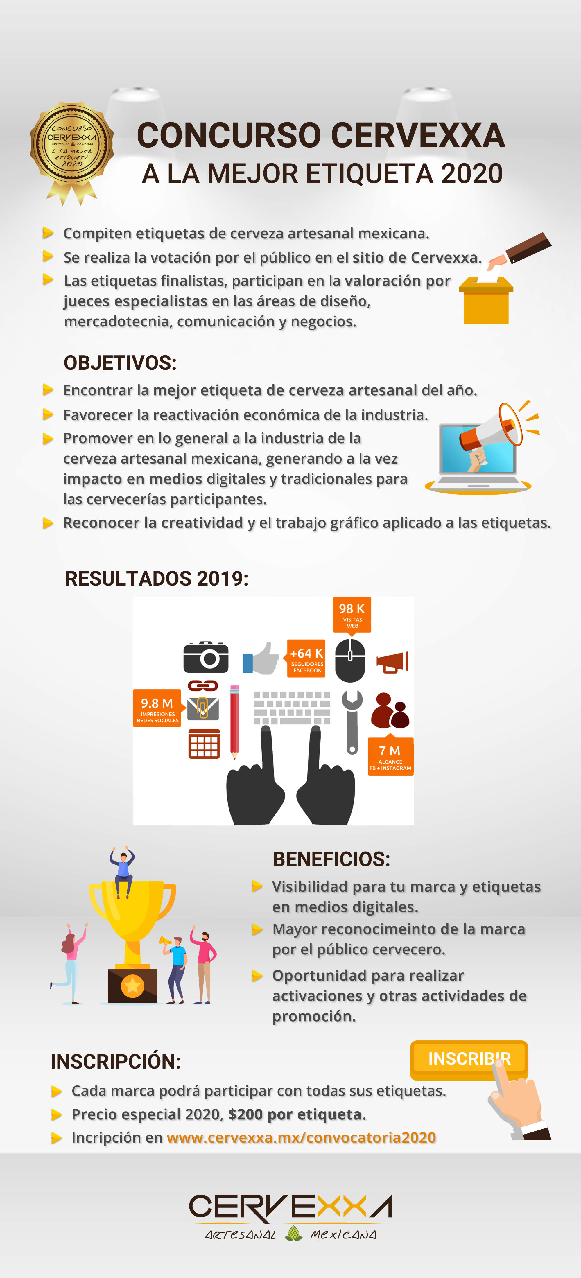 Concurso Cervexxa a la Mejor Etiqueta 2020